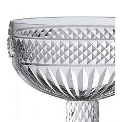 Taça 10,7cm Altura Por 12cm Diâmetro Para Sobremesa Palace Em Cristal Ecológico
